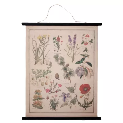 Clayre & Eef Wandkarte 80x2x100 cm