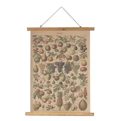 Clayre & Eef Wandkarte Obst 55x2x75 cm