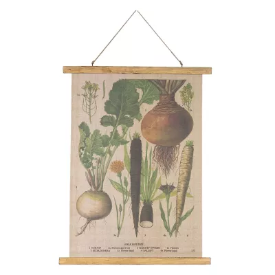 Clayre & Eef Wandkarte 55x2x75 cm