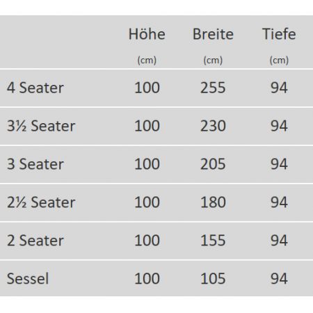 "Oliver" original Sofa 4-Sitzer englisches Sofa in Fabric