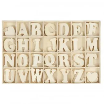 Ziffern und Buchstaben